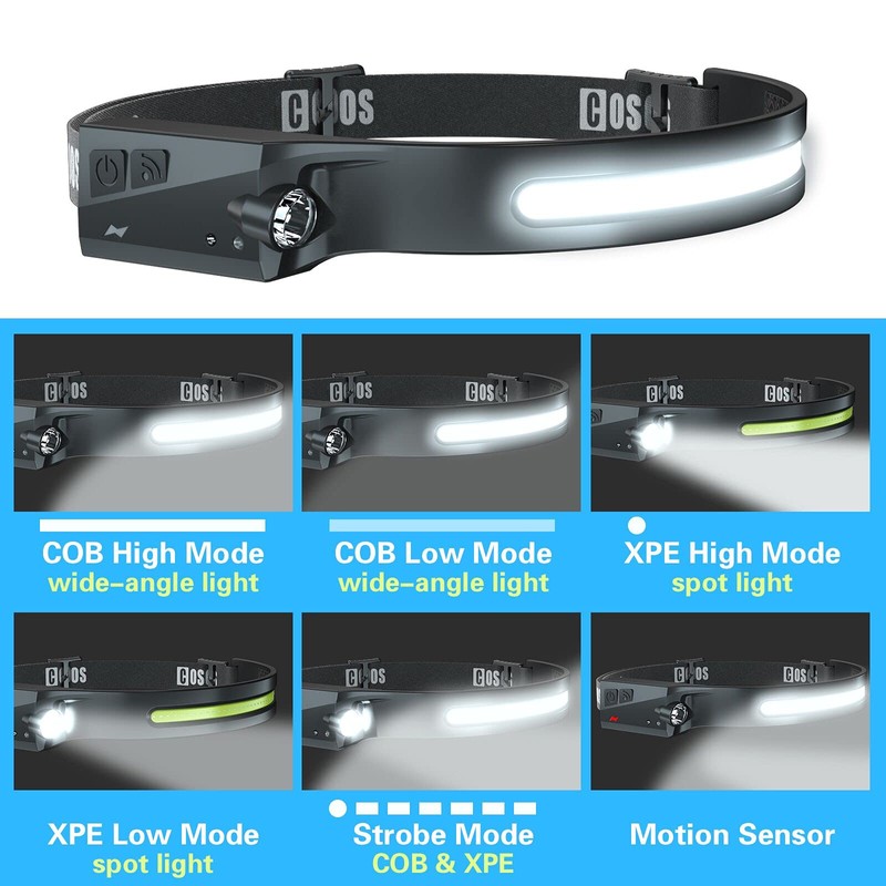 COSOOS LED Headlamp Rechargeable, Bright Head Lamp Flashlight, 1000 Lumen