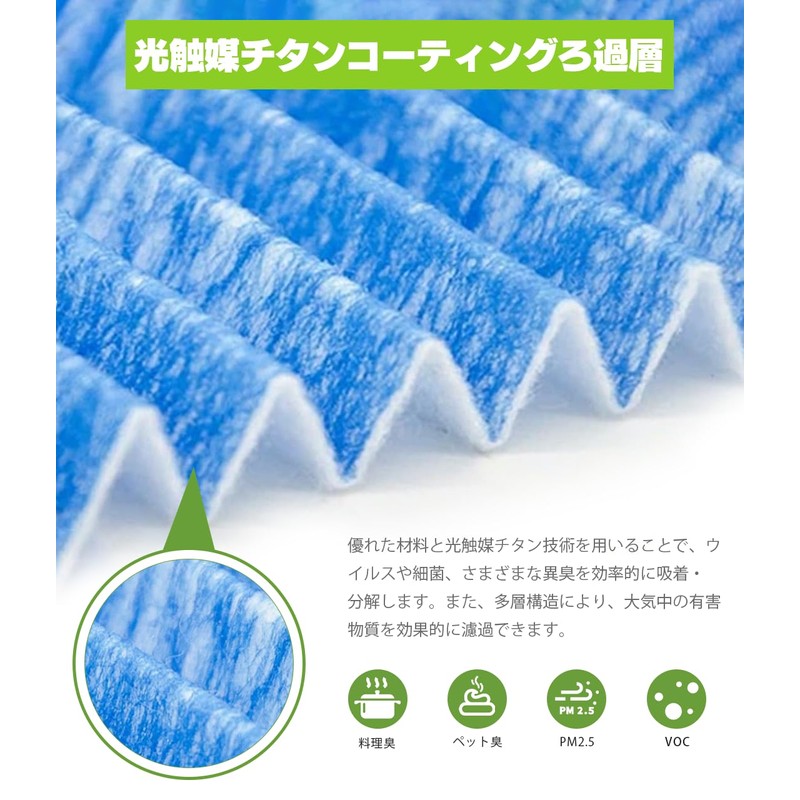 MSHNE Daikin Air Purifier Replacement Filter Pleated Filter Compatible with