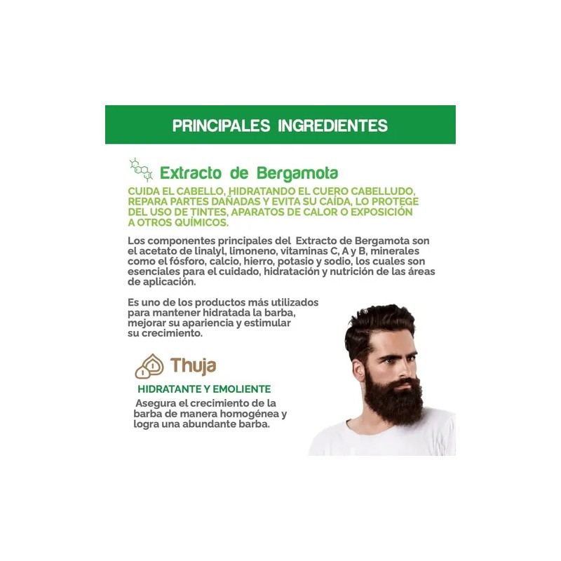 Shampoo De Bergamota Y Tónico Estimulador Crecimiento Joss