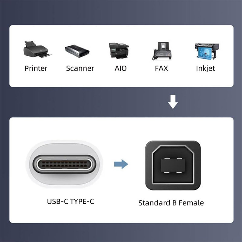 NFHK 2pcs/lot USB 2.0 B Female to Type C Male
