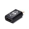 EVanlak HDMI EDID Model, Direct 3rd Generation, High Quality Tool,