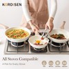 Kordisen Nonstick Ceramic Frying Pan Set, 3 Piece Ceramic Skillet