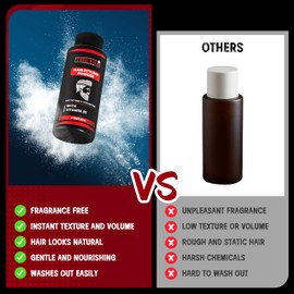 The Fab Hair Styling Powder – Premium Volumizing & Texturizing Powder for Men & Women – Non-Greasy, Scent-Free, Matte Finish, 25g – Instantly Boosts Volume & Texture