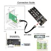 NFHK PCI-E Slimline SAS 4.0 SFF-8654 4i 38pin Host to