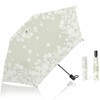 Parasol, Ultra Lightweight, 7.4 oz (210 g), UV Protection, 100%