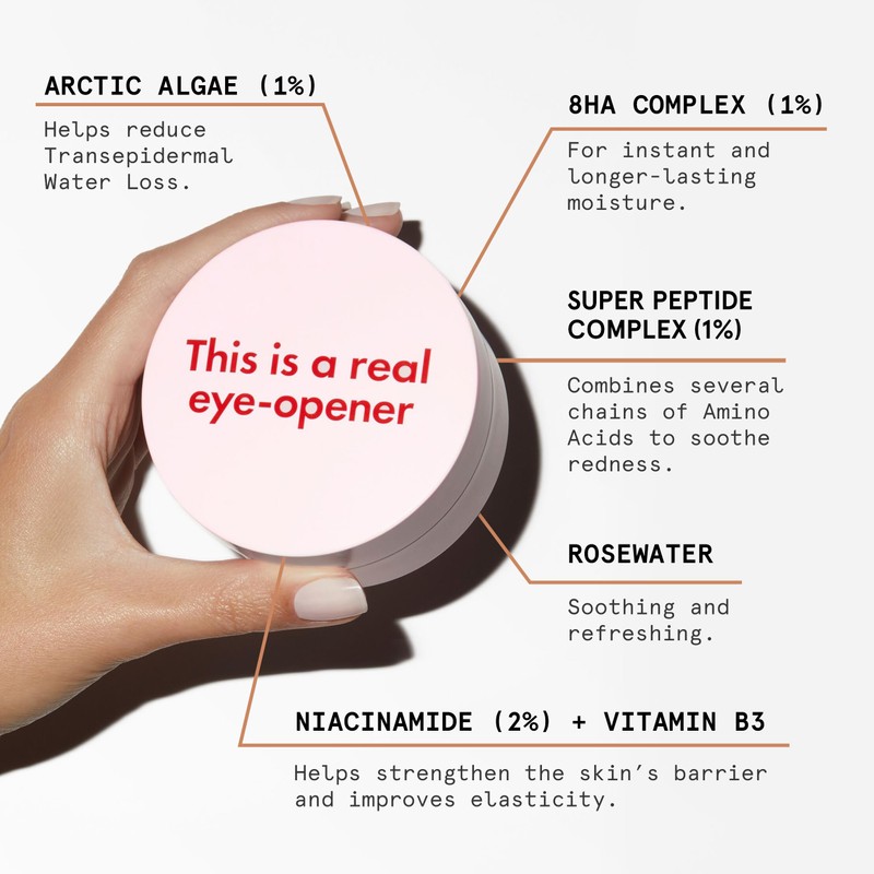 Beauty Pie - Depuffing Undereye Gels