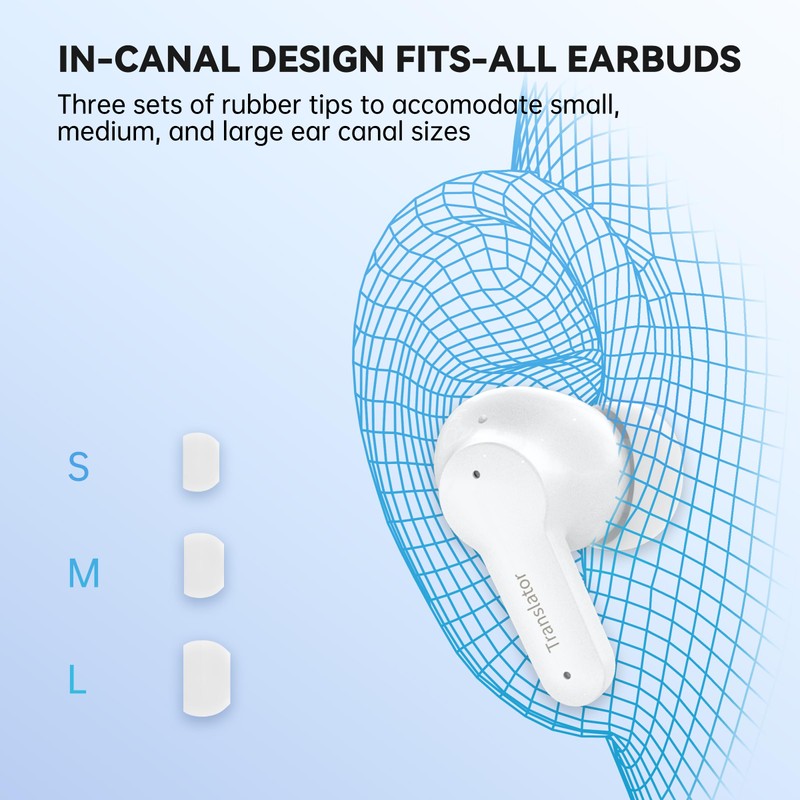 Wooask M3 Translator Earbuds Instant Translation Language Translator Device Support