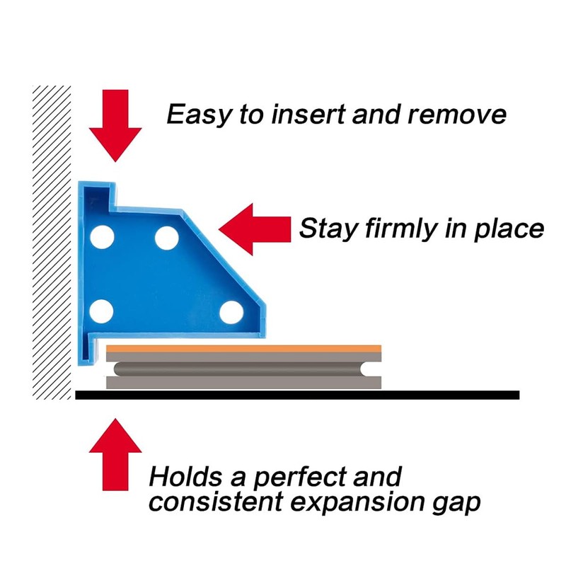 AIMALL 20PCS Flooring Spacers 1/4" & 1/2" Gap for Laminate
