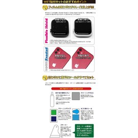 WET貼付キット(水貼りツールキット)