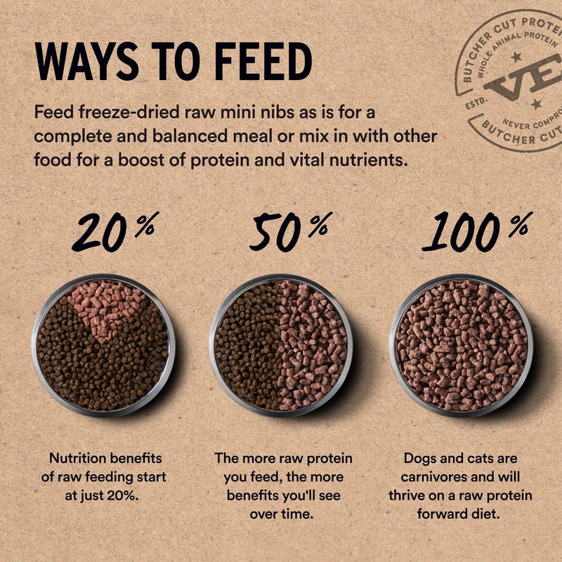 Vital Essentials Freeze-Dried Raw Chicken Crunchy Mini Nibs | Complete