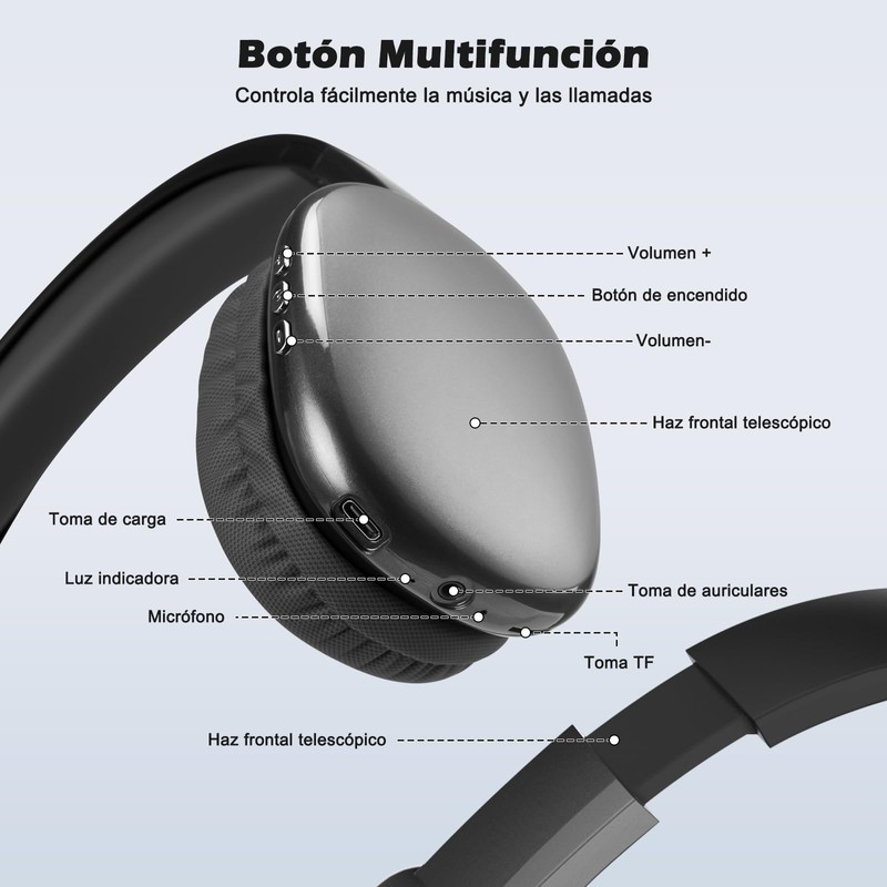 YOMYM Audifonos Inalambricos, Audifonos Inalambricos Diadema,Audífonos de Diadema,Audifonos Diadema Inalámbricos,Audífonos