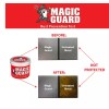 Magic Guard – Best Wheel Protection Against Brake Dust &