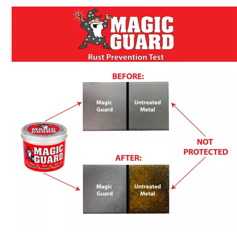 Magic Guard – Best Wheel Protection Against Brake Dust &