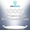 INFIBRITE 4 Inch 6000K Clear White 9W 750LM Thin LED