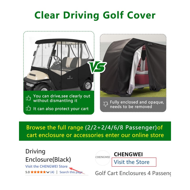 CHENGWEI 2 Passenger Golf Cart Enclosure for Club Car Precedent
