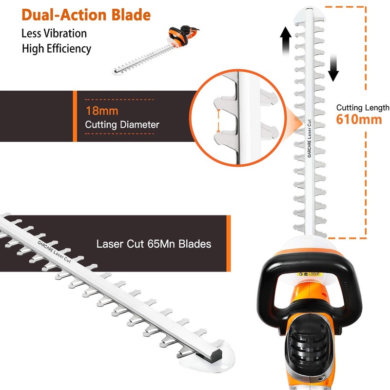 GARCARE Corded Electric Hedge Trimmer - Electric Tree Trimmers, Branch