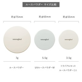 Natura Grasse SPF 40 PA+++ UV Loose Powder, Mint, Clear Color, Mint Scent, Soap Removal