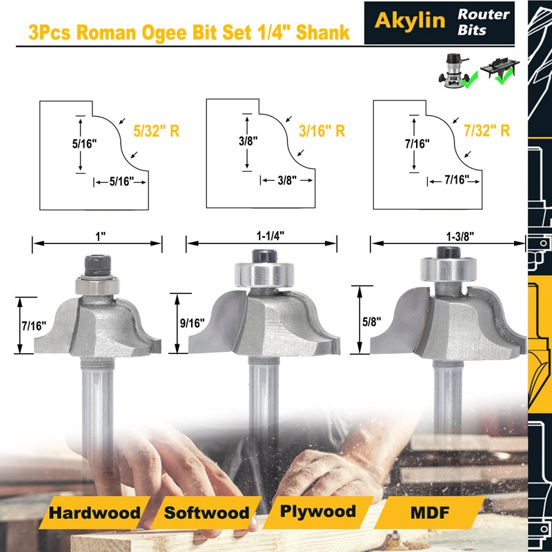 Akylin 3Pcs Roman Ogee Router Bit Set,1/4" Shank,Bearing Guided Decorative