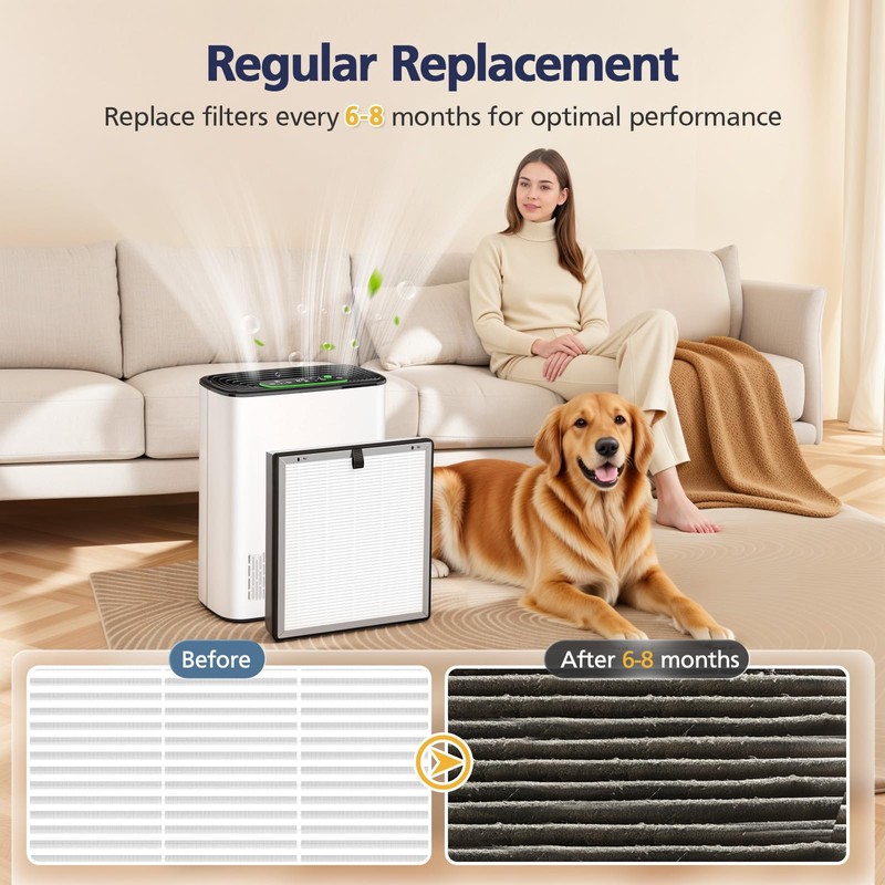 APH3000 Replacement Filter Compatible with KNKA APH3000 Air Purifi-er, 3-IN-1