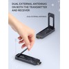 AIMIBO Wireless HDMI Transmitter, Foldable Antenna, 1080P@60Hz, Support 8 Transmitters