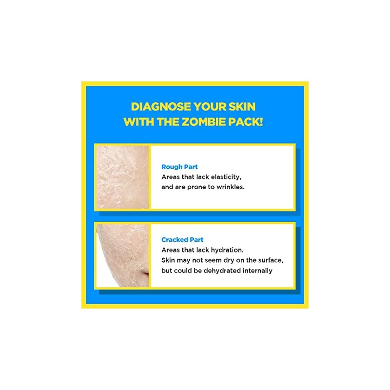 SKIN1004 [SKIN1004]Zombie Pack & Activator Kit