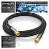 CSL antenna cable, coaxial cable V1.