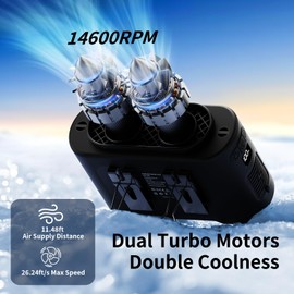 Socool 14500mAh Portable Waist Fan Clip on Wearable Belt Rechargeable Personal Fan, Dual Air Outlet, 40Hrs Cooling 5-Speed Battery Operated Fans with Light, Neck Fan Hanging for Outdoor Camping Travel