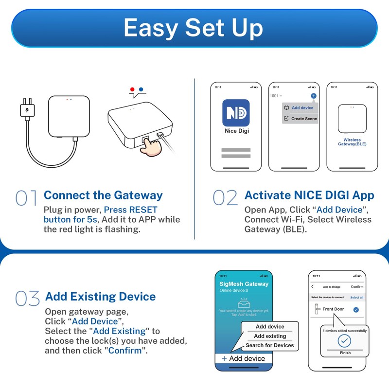 TUYA WiFi Gateway for Kucacci Z1 Z2 Q1 Smart Lock: