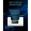 Wellue Bluetooth Pulse Oximeter Fingertip, Blood Oxygen Saturation Monitor with