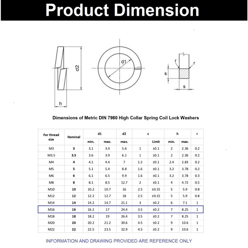 TERF® M16 Square Section Spring Washer M16 (16mm) Steel Split
