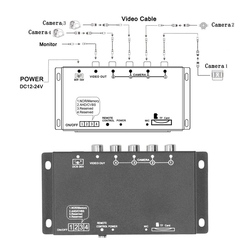 Mobile Digital Video Recorder 4 Channel Mini MDVR 1080P for