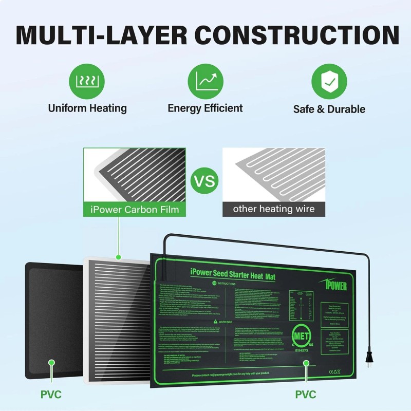 iPower 10" x 20" Seedling Heat Mat Warm Hydroponic Heating
