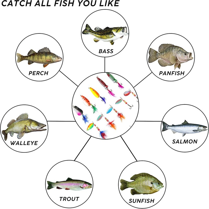 Trout Fishing Lure Roostertail Spinner Lures Kit Metal Spinner Spoon