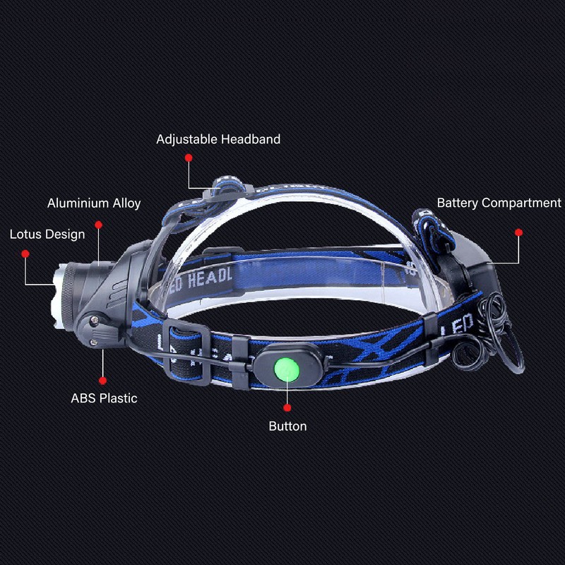 LED Headlamp High Brightness Head Lamp Working Light Adjustable 3