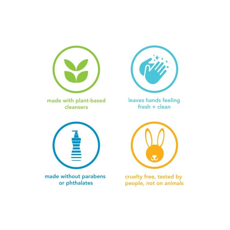 Method Foaming Hand Soap, French Lavender, 10 Fl Oz (Pack