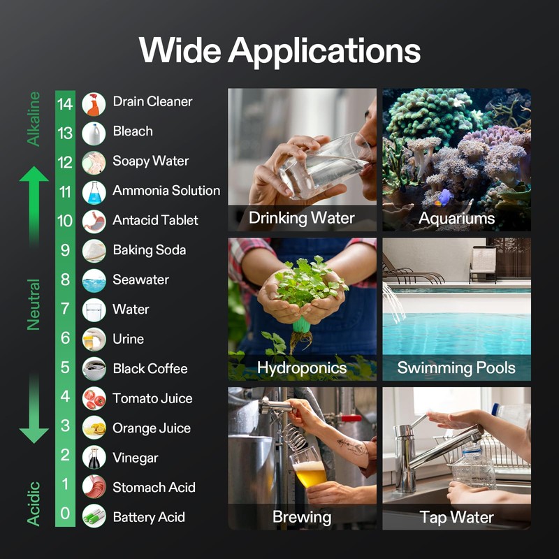 VIVOSUN Digital pH Meter, 0.01pH High Accuracy Pen Type pH