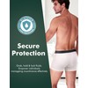AIRCUTE Men Urine Incontinence Underwear Fly Front Opening Absorbent Leak