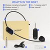 UHF Wireless Headset Microphone System: Mic Headset - LED Digital