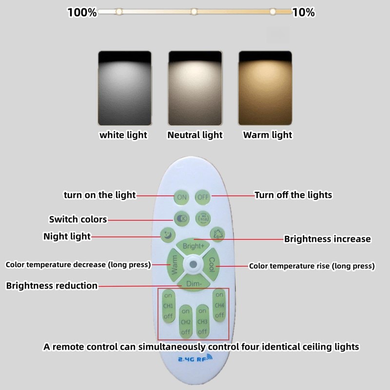 Huilefu Modern Dimmable LED Ceiling Light Fixture,with Remote Control 3