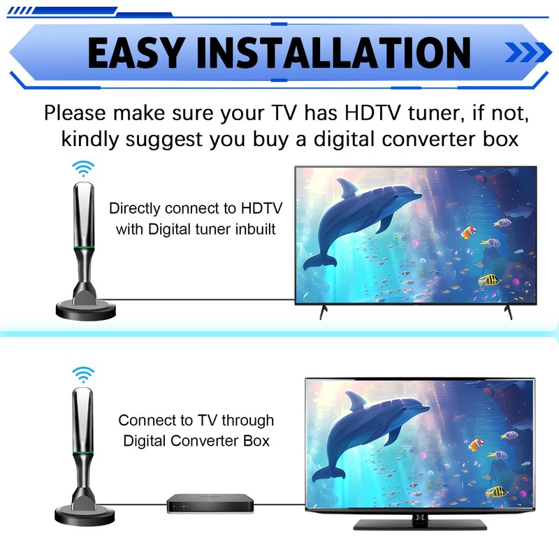 TV Antenna for Smart TV Indoor, 2026 HD Antenna with