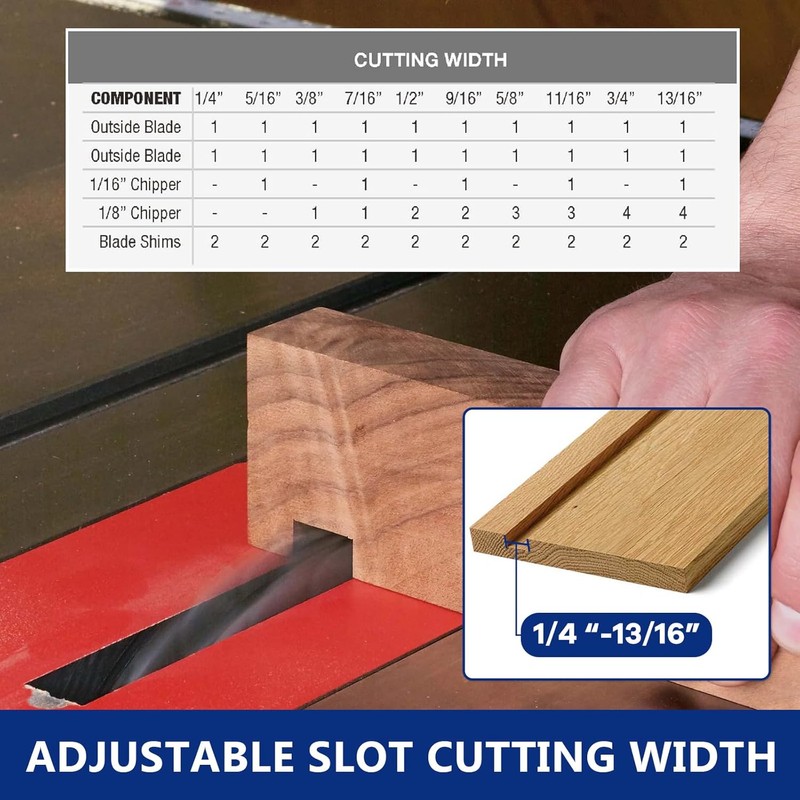 10" Carbide Stacked Dado Saw Blade Set, Pro Dado Set