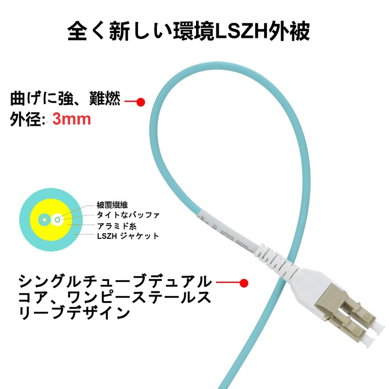 [LCYOUTH] OM3 Multimode Duplex LC/LC Connector 10Gb 40Gb Fiber Optic