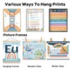 12 Periodic Table Poster Science Posters For Classroom Middle School