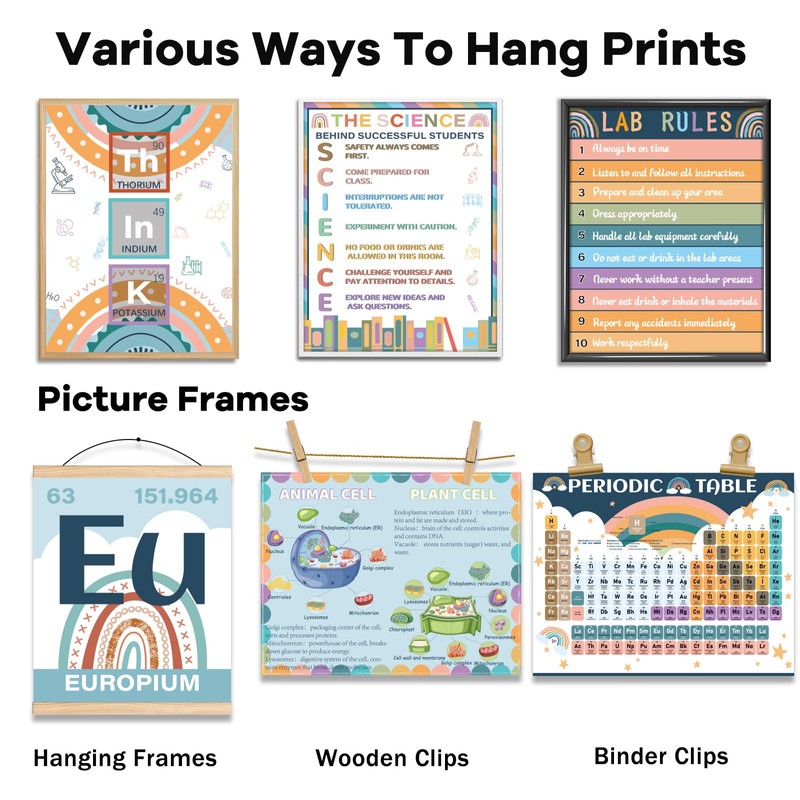 12 Periodic Table Poster Science Posters For Classroom Middle School