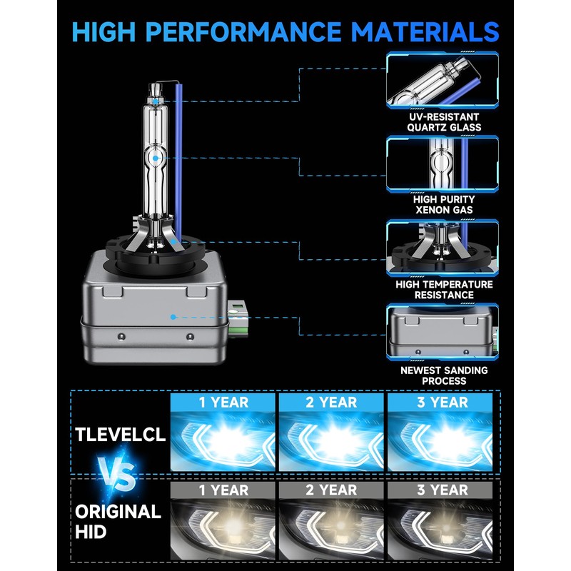 TLEVELCL Fit for Chevy Camaro Impala Corvette D3S HID Xenon