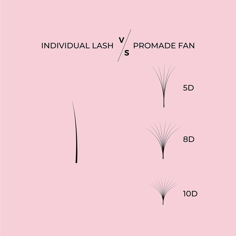 LLBA Promade Mix Fans, Handmade Volume Eyelashes, Multiple Choices from