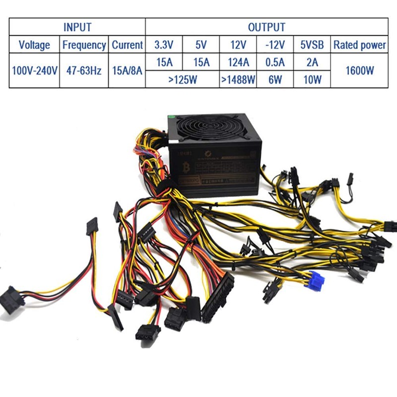 HVVH 20+4 Pin Silent Noise Reduction Miner/PC GPU ATX 1600W
