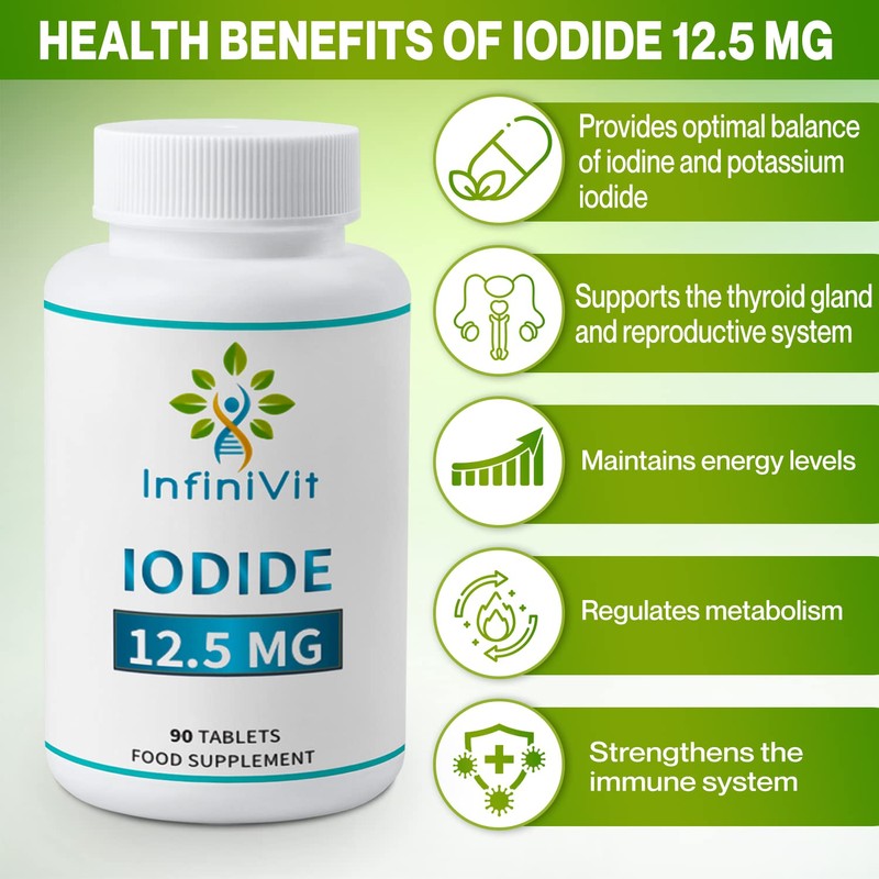 Iodine Tablets 12.5mg, Lugols Iodine Tablets, High Strength Iodine and