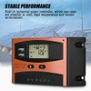 ValentSolar Charge Controller, IP32 Waterproof LCOutput Smart PWM Solar Panel