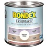 Bondex Chalk Paint, white
